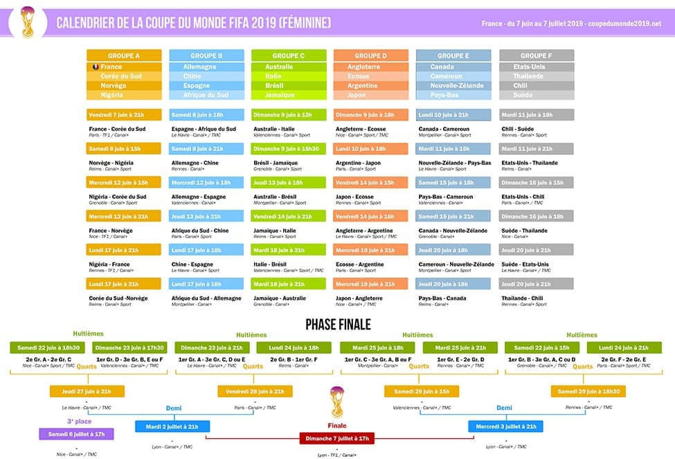 Telechargez Le Calendrier De La Coupe Du Monde Feminine 2019 En Pdf Version Imprimable calendrier coupe du monde 2021 phase finale pdf