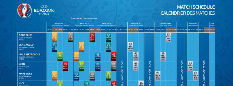 Le calendrier de l'Euro 2016 publié