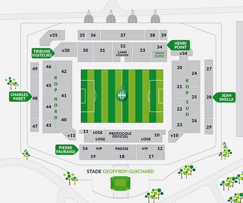 Plan du Stade Geoffroy-Guichard
